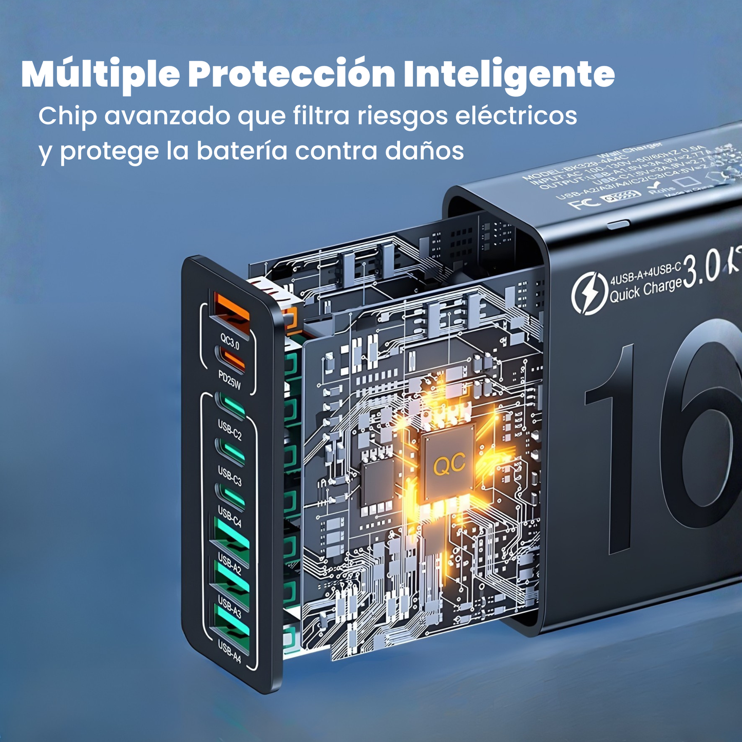 Cargador Inteligente 150W Multi Puertos con Carga Rápida