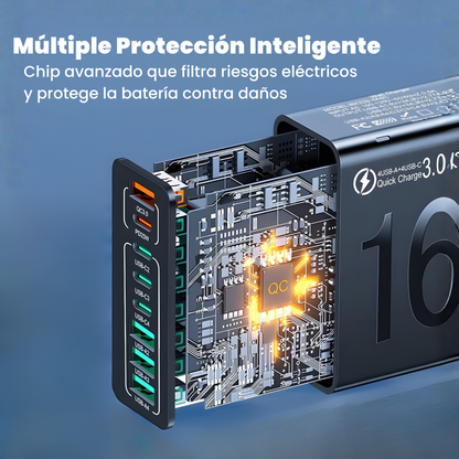 Cargador Inteligente 150W Multi Puertos con Carga Rápida